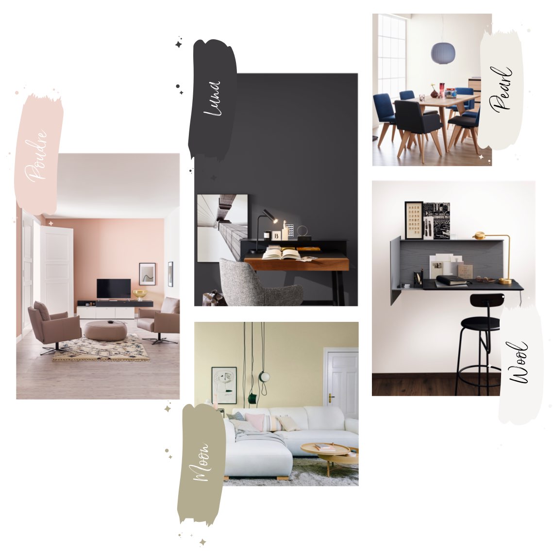 Collage verschiende Räume