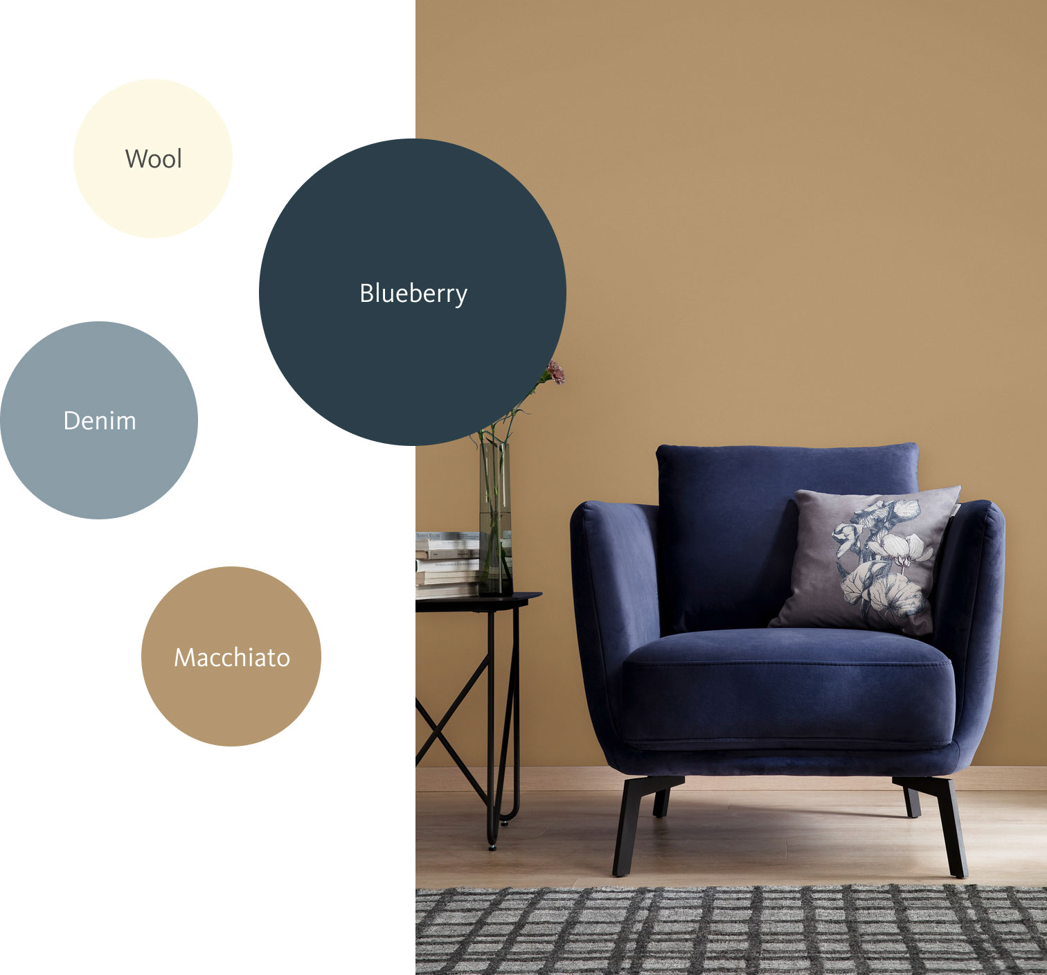 Kombinationsfarben zu der Trendfarbe Macchiato in "Blueberry", "Denim" und "Wool"